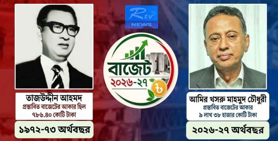 তাজউদ্দীন থেকে আমির খসরু: ৫৫ বছরে বাজেটে কার প্রস্তাব কত?   
