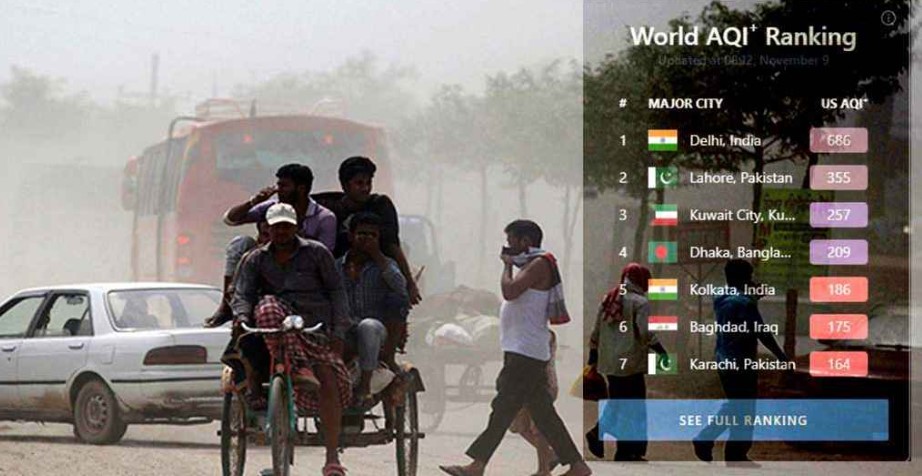 ঢাকার বাতাস আজ ‘খুব অস্বাস্থ্যকর’   